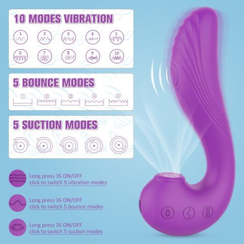 Echo 3 in 1 Clitoral Sucking & Licking Vibrator Adult Luxury